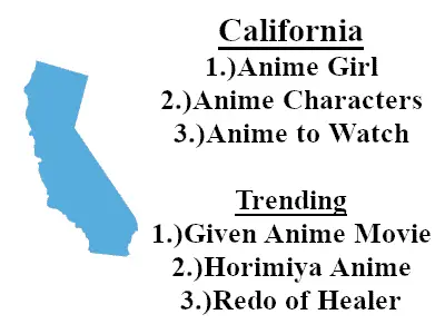 California's Interest in Anime for 2021.